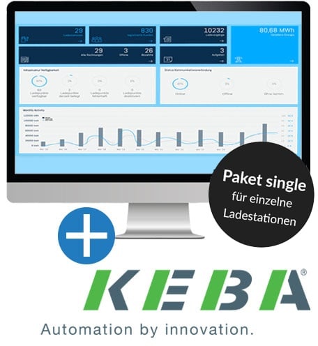 be.ENERGISED Monitoring Paket single KEBA