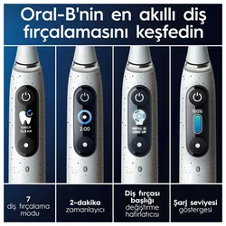 Elektrische Zahnbürste Braun iO10