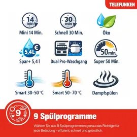 Telefunken GEU6014AI Unterbau-Geschirrspüler (Unterbau, 600 mm, Silber)