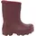 Viking Frost Fighter Herren Warm Dark Pink 27