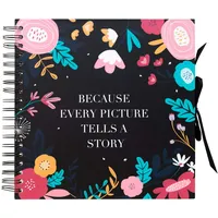 Grupo Erik Erik Blummen - Premium Album do Zdjęć