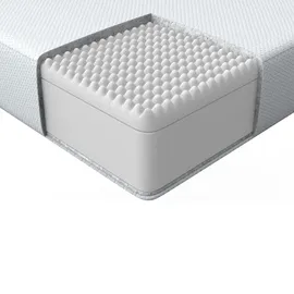 Beliani Pearl 160 x 200 cm H2/H3