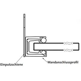HSK Walk In Pro Einputzschiene