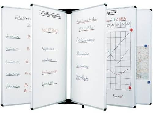 Preisvergleich Produktbild Whiteboard Schwenktafel Email 900x1200mm weiß