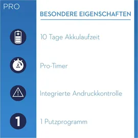 Oral-B Pro 1 750 Design Edition schwarz + Reiseetui