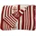 Primera Strickdecke 130 x 170 cm Rot/Beige