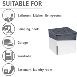 Wenko Raumentfeuchter Cube