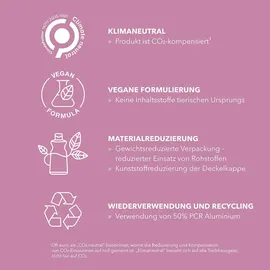 Goldwell Stylesign Heat Styling Form- Finish-Spray 200 ml