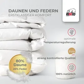 RIBECO Daunenbettdecke + Kopfkissen RIBECO "Johanna", weiß, B/L: 155cm x 220cm Anzahl Teile 1, B/L: 40cm x 80cm Anzahl Teile 1, Bezug: Baumwolle Füllung: Entendaune/-feder, extrawarm, Bettdecken Bezug: 100% Baumwolle. Kopfkissen Bezug: 100% Baumwolle.
