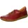 THINK! Slipper Herren Rot 40