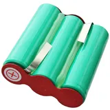 AccuCell NiMH 3,6 Volt AkkuPack F1x3 AA mit bis zu 2000mAh Kapazität, AEG Typ 141 Junior 2.0 Akku neue Version nebeneinander