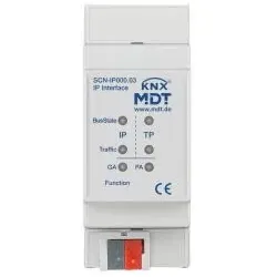 MDT IP Interface, 2TE, REG