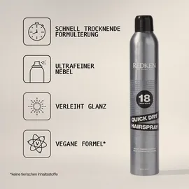 Redken Quick Dry Haarspray 400 ml