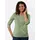 Casual Looks WITT WEIDEN 2er-Pack Shirts in eucalyptus + ecru | Gr.: 46
