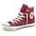 Converse Chuck Taylor All Star Hi