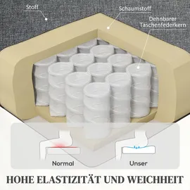Homcom Fernsehsessel mit Aufstehhilfe Elektrisch Relaxsessel mit Liegefunktion, Taschenfederkern, Fußteil, TV-Sessel mit Seitentasche, Fernbedienung und Leinenoptik, Dunkelgrau Kunststoff, 62x105x86.5 cm, Wohnzimmer, Sessel,