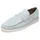 Henry Stevens Elia PL1 Herren Blau 44