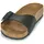 Birkenstock Madrid Birko-Flor schwarz 38