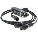 Fischer Amps XLR Adapterkabel für In Ear Stick/Mini Body Pack