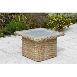 Merxx Gartenlounge-Set 2-tlg. Beige