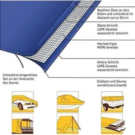 Floordirekt Abdeckplane 1,5 x 6 m Blau