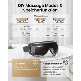 RENPHO Eyeris 3 Augenmassagegerät