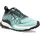 Scarpa Golden Gate ATR Damen Blau / Schwarz 37,5