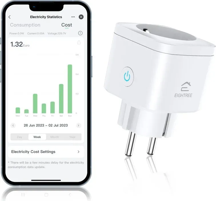 EIGHTREE WLAN Smart Steckdose 2.4 & 5 GHz, 16A WiFi Steckdose mit Strommessung & Datenexport, Kompatibel mit Alexa, Google Home & SmartThings, App Fernsteuerung & Zeitplan, 1er Pack