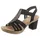 Rieker Sandalette Damen Schwarz 41