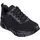 SKECHERS Bobs B Flex Hi Damen Schwarz 41