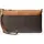 Michael Kors Jet Set Schultertasche Kunstleder Brown