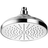 Herzbach Living Spa Retro Regenbrause 11672400101