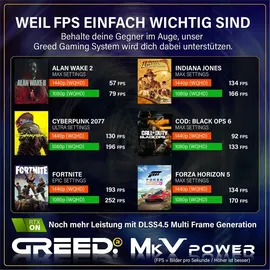 Greed Gaming PC Intel Core i9 12900KF 5,2 GHz 32 GB RAM 1 TB SSD Win 11 Pro
