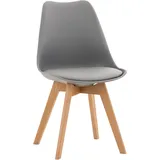 CLP Linares Kunststoff grau