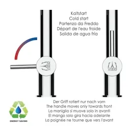 VIZIO BOD Einhebelmischer Grau