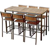 ASS Altenburger Bartisch Bistrotisch 160 x 60 cm Teak