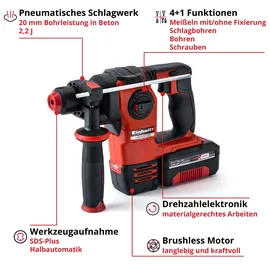 Einhell HEROCCO Kit +5  inkl. 1 x 3 Ah + Zubehör + Koffer