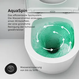 AM.PM Wand-WC mit WC-Sitz Weiß
