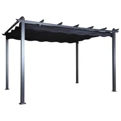 PERGOLA LAZIO