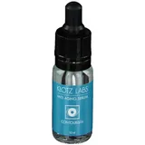 Klotz Labs Contourista Serum