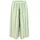 Blutsgeschwister Style Traveller 7/8-Hosen Grün XL