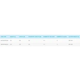 Shimano Fishing Bootsrute Speedmaster Ax 2,29 m 500-1000 g