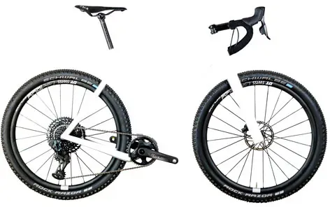 Open Partkit Ekar, Enve Cockpit