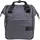 Norco Denbury Fahrrad Tasche grau