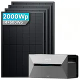 Anker SOLIX Solarbank 2 E1600 Pro mit 500Wp Bifaziales Solarmodul Basic Set - 2000Wp ‚Äì 4 Module üî•