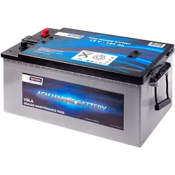 Vetus AGM Batterien