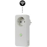 Mill WiFi Socket