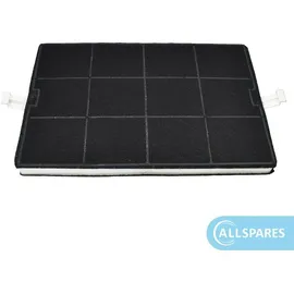 Allspares Aktivkohlefilter für Dunstabzugshauben geeignet für Bosch 00351210/351210 / DHZ5160, Siemens LZ51600, Neff Z5114X0, Gaggenau KF001010 /...