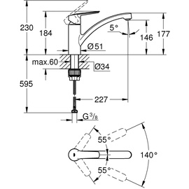 Grohe QuickFix Küchenarmatur Start chrom