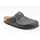 Birkenstock Boston Naturleder schmal schwarz 41